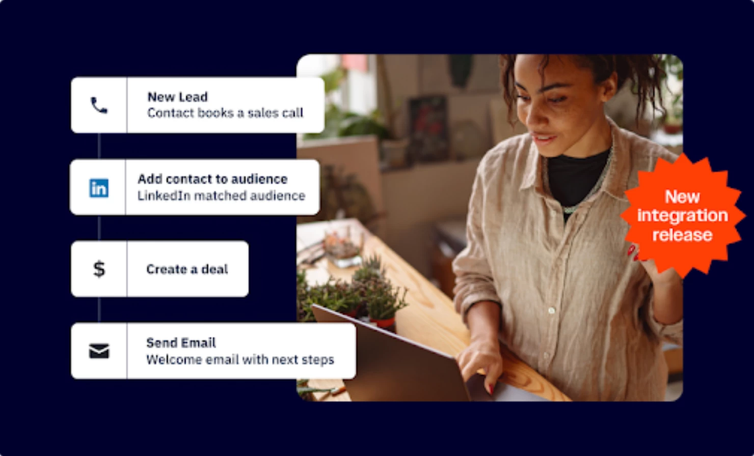 Update: LinkedIn Matched Audiences (June 24, 2025)