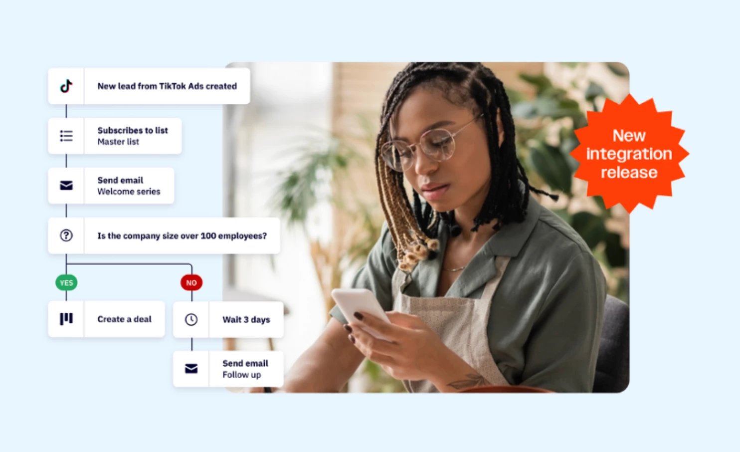 Now live: TikTok Ads Integration (October 30, 2024)