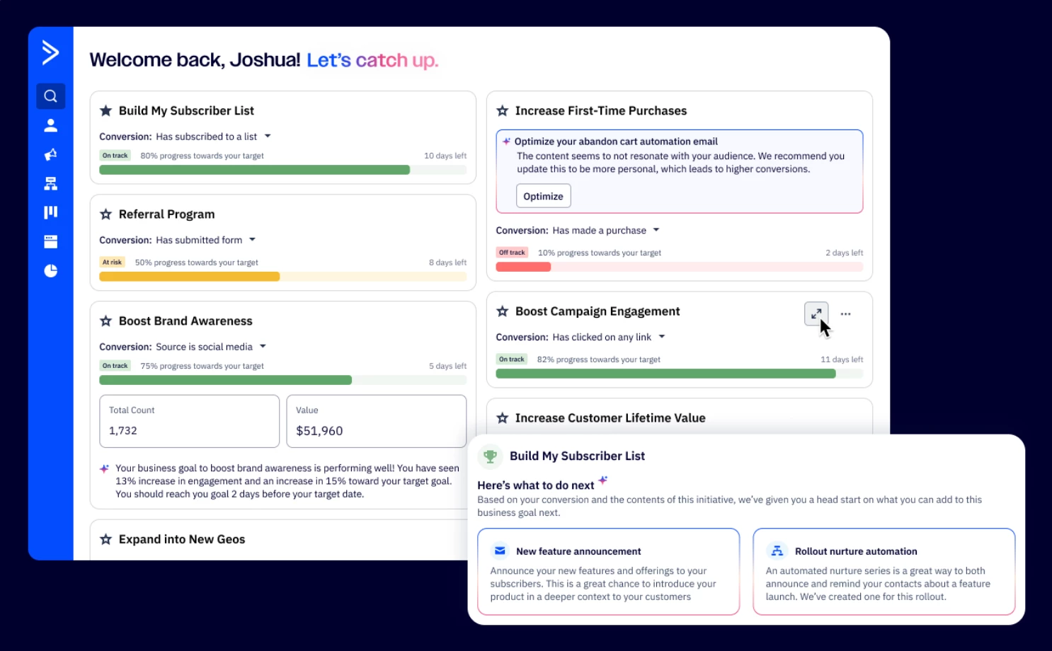 Introducing Business Goals (July 23, 2025)