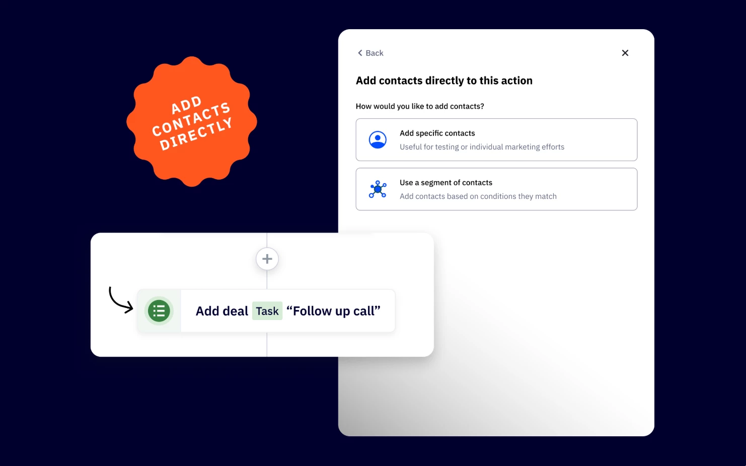 Add Contacts Directly Into Automations (August 5, 2025 )