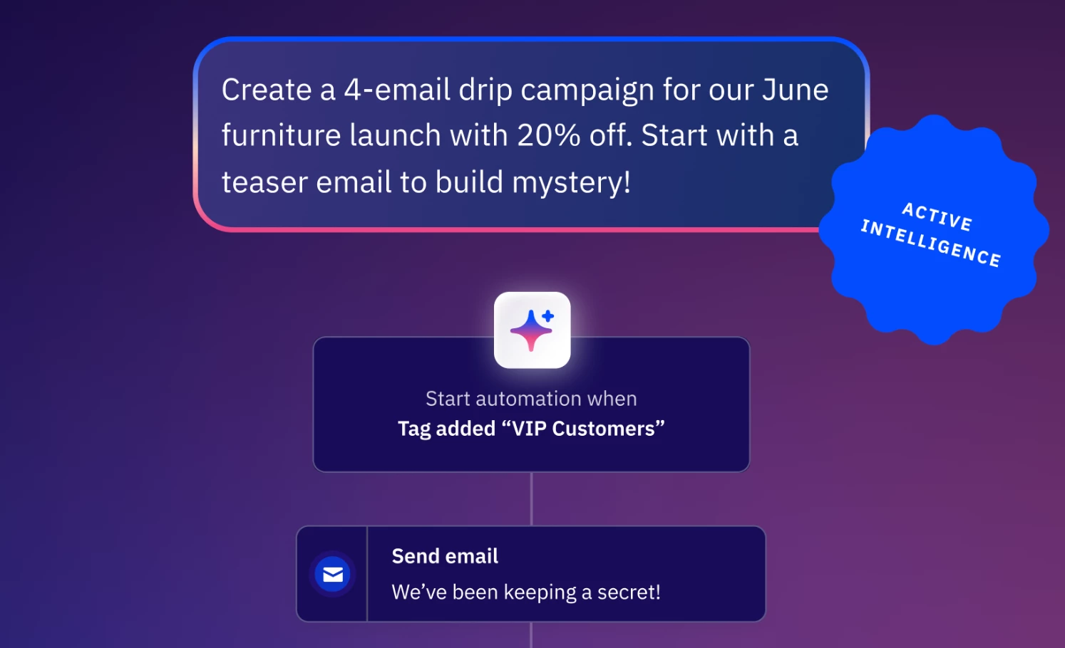 Active Intelligence: Automations agent (Beta) Release (October 10, 2025)
