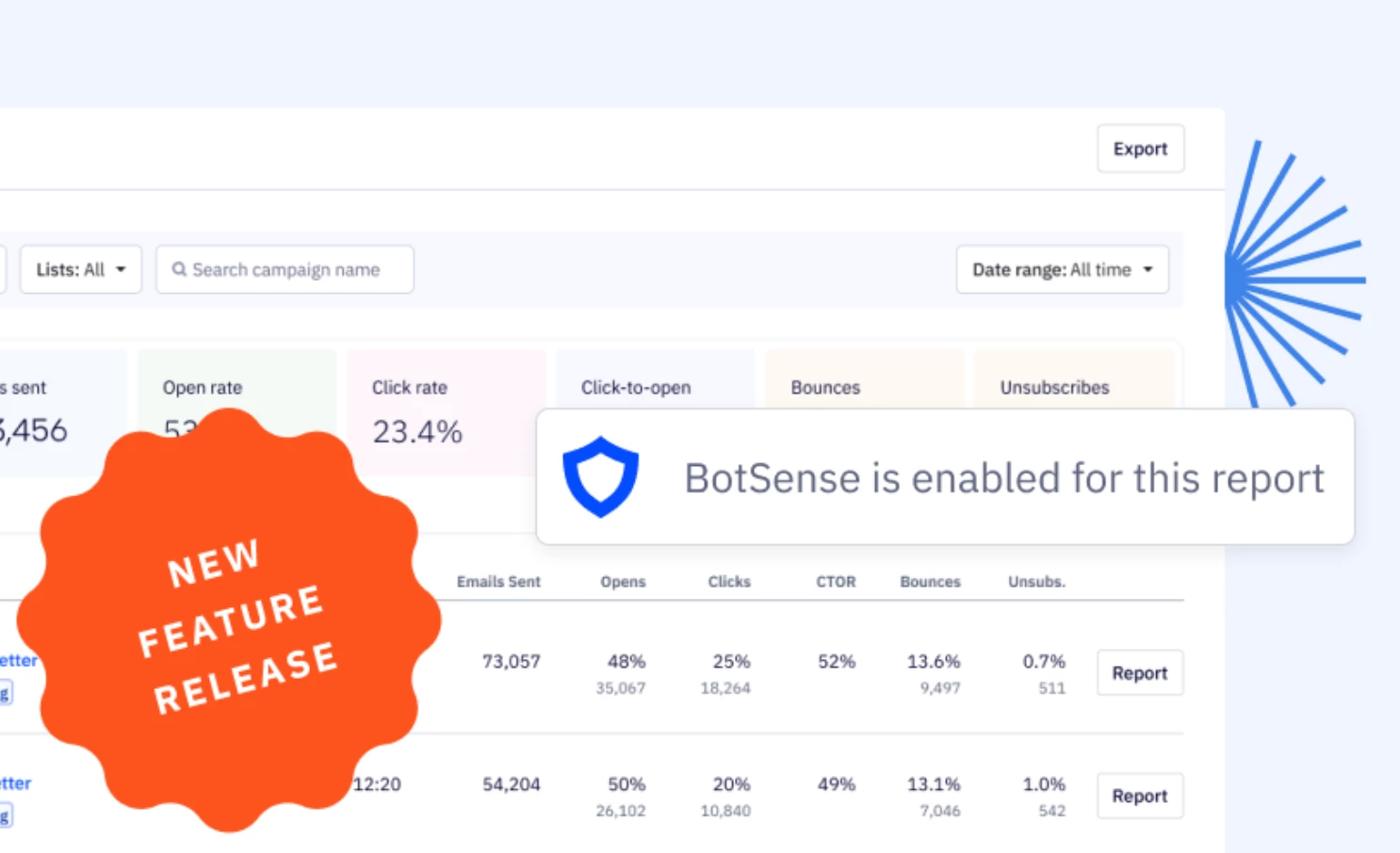 Introducing BotSense (September 30, 2024)