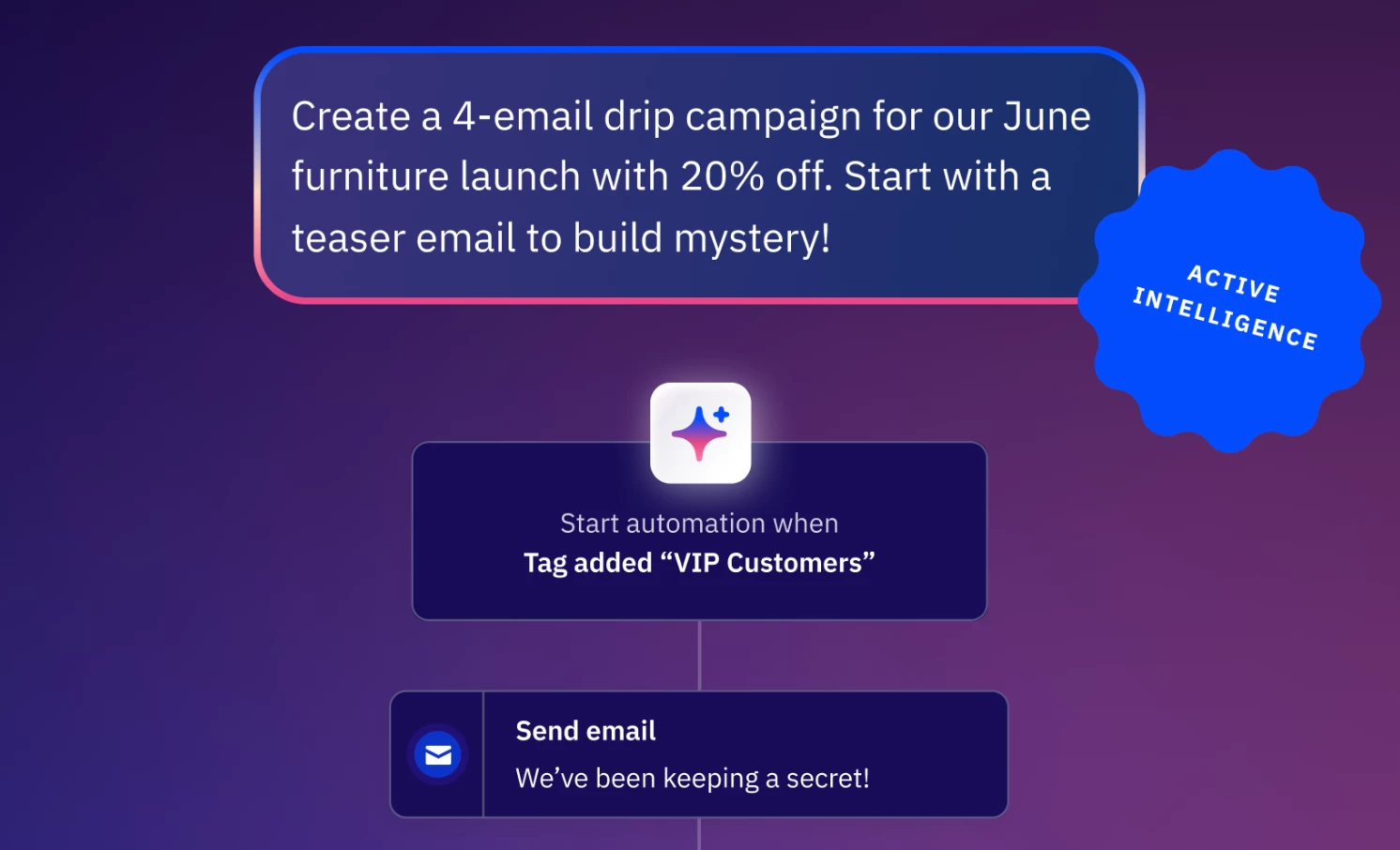 Active Intelligence- New Automation Actions & Triggers (December 5, 2025)