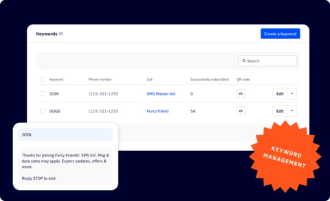 SMS Marketing - Enhanced Keyword Management for Subscriber Opt-in