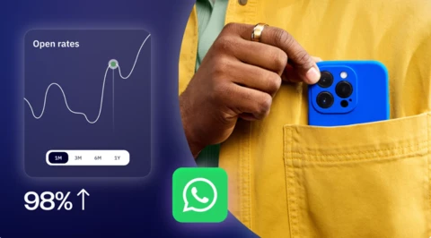 How to Sell With WhatsApp: The Complete Guide