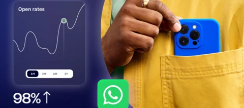 How to Sell With WhatsApp: The Complete Guide