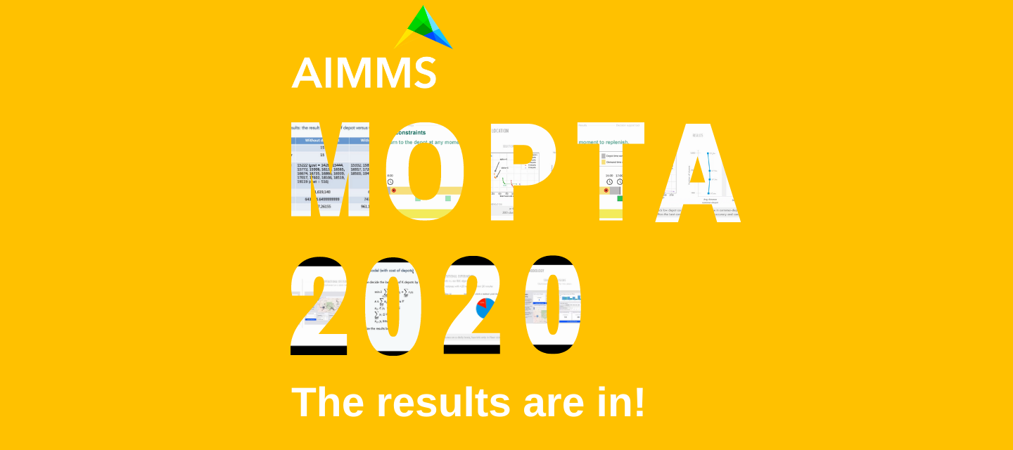 Team NP Die Hard from University of Edinburgh wins the 12th AIMMS-MOPTA Optimization Modeling Competition