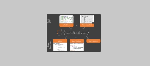 Help us test a new tool to automatically generate AIMMS code