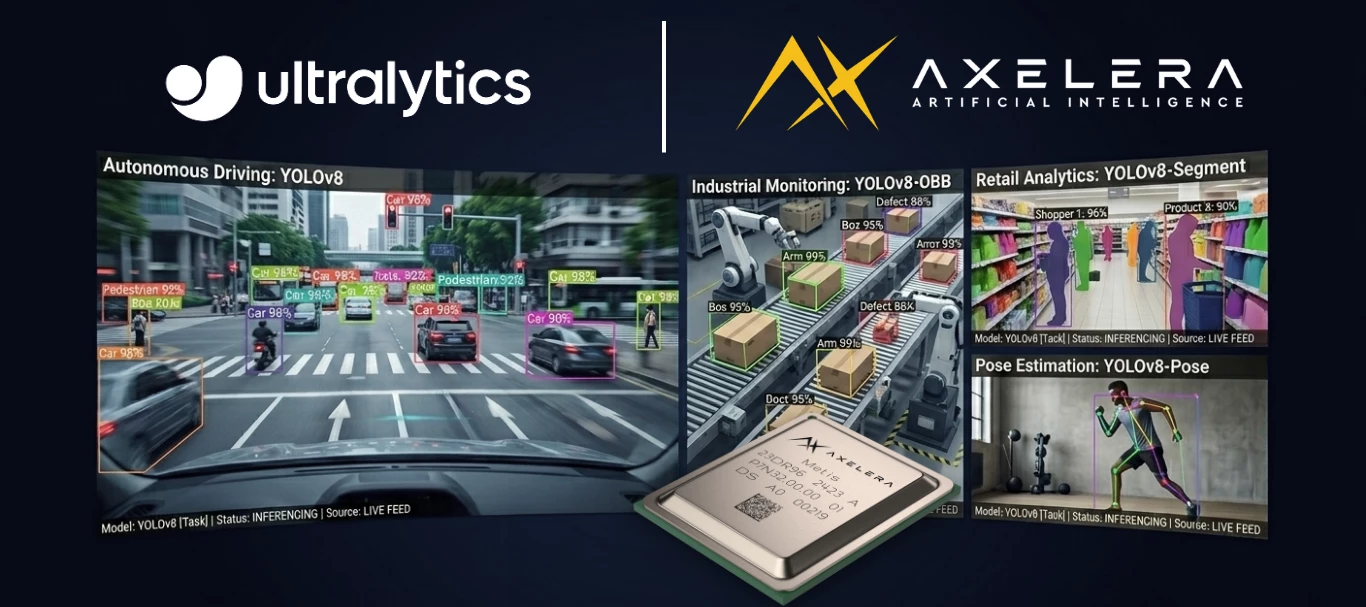 Ultralytics YOLO models running object detection, pose detection and more with the Axelera AIPU