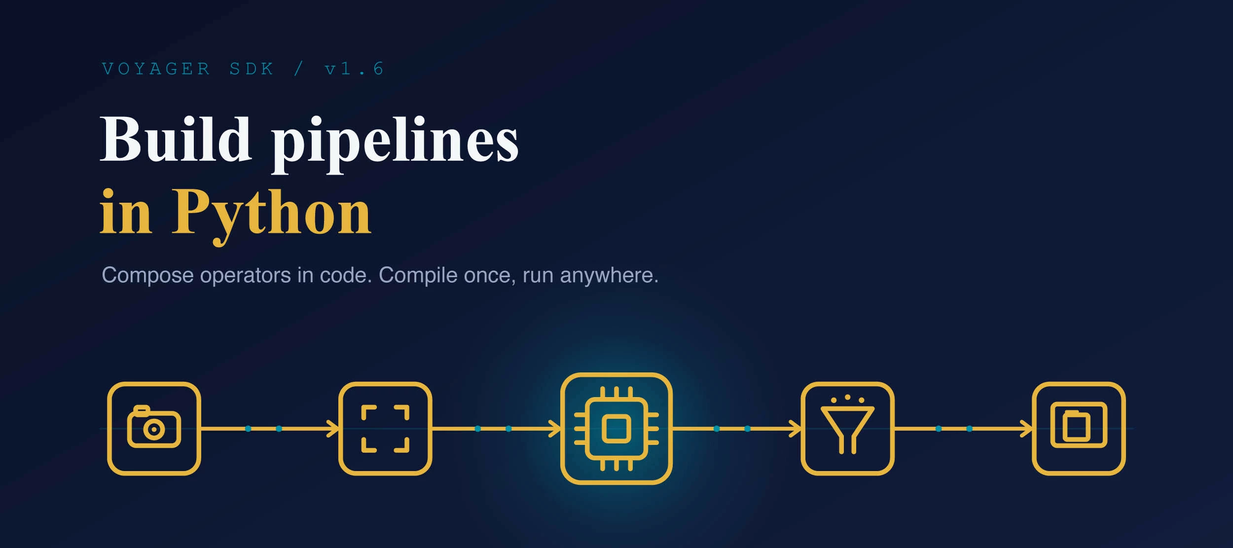 Build AI pipelines in Python