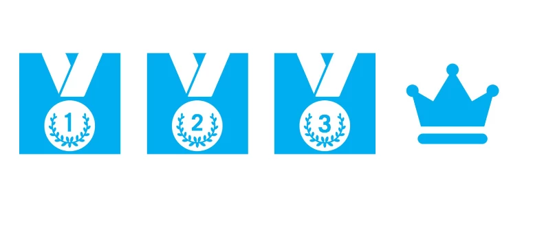 Ranks binnen de community