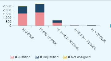 https://aws1.discourse-cdn.com/business6/uploads/celonis4/original/2X/2/25ba5f2bdc9e515b08dc9253946006ffb8f58359.png