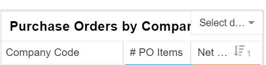 https://aws1.discourse-cdn.com/business6/uploads/celonis4/original/2X/3/3dc0dc5ee388ea56829d6f36aaee00f28cc63dad.png