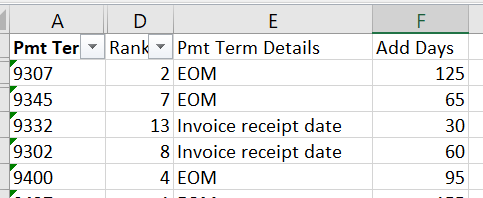 https://aws1.discourse-cdn.com/business6/uploads/celonis4/original/2X/4/4be733a19b0f5a9e8ecef0804b9989c6abd344f7.png