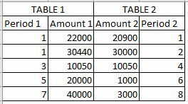 https://aws1.discourse-cdn.com/business6/uploads/celonis4/original/2X/c/c01595072c5d71e8484a5975bd84dd195c382311.jpeg