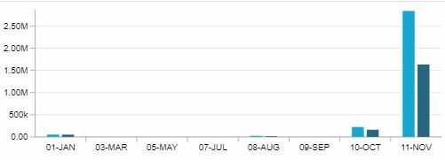 https://aws1.discourse-cdn.com/business6/uploads/celonis4/original/2X/2/21219ba3dc29c549ab60a1fc38e7e9a4c3ed73a3.jpeg