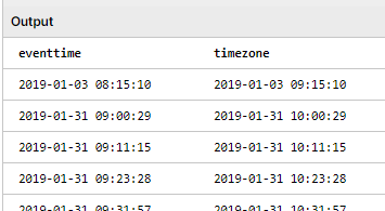 timezone_conversion