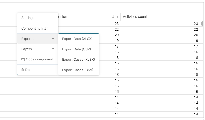 excel export OLAP table