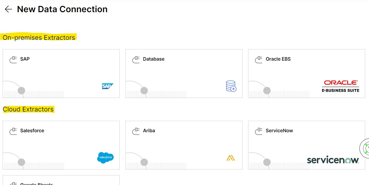 Do we have SAP could extractor to connect to SAP neo cloud?