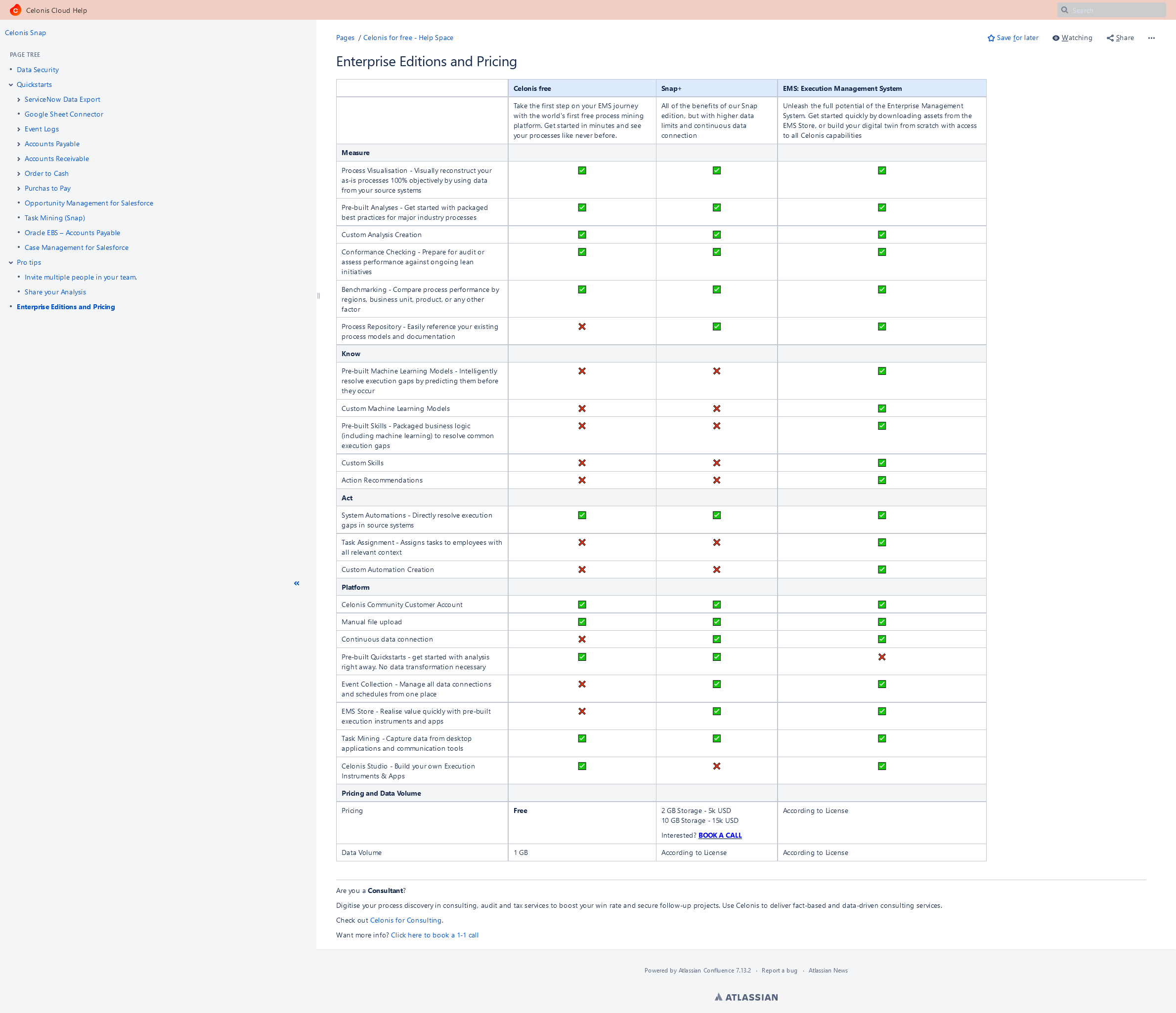 Enterprise Editions and Pricing - Celonis Snap - Celonis Cloud Help