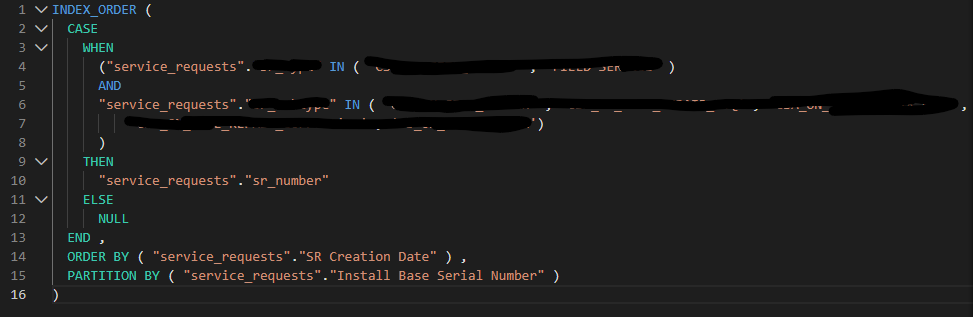 Index2 Formula