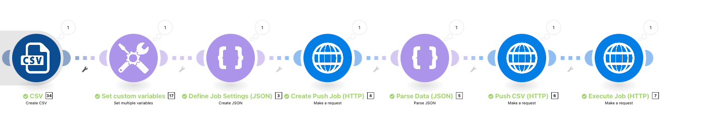 Action flow, creating CSV and pushing it to my Data pool 