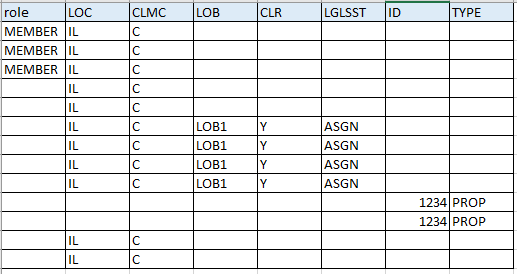 desired_outcome_scrubbed