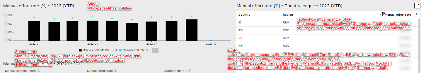 combined_KPI