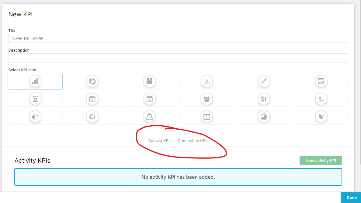 activity and connection KPIs