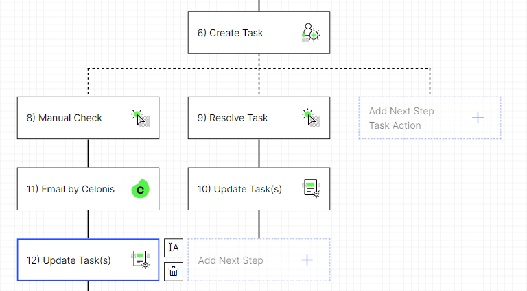 Skill Task creation and actions