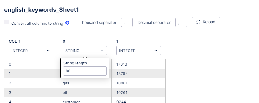 Column Type Formatting