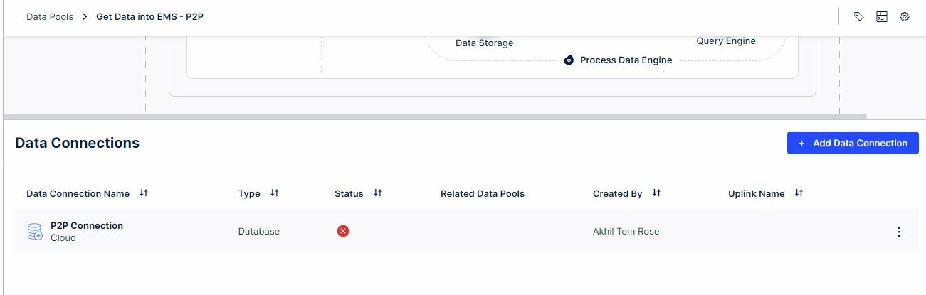 Cel 4 - p2p database connection status error