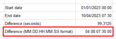 Excel timestamp format