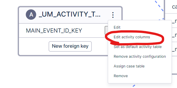 Reconfigure Activity Table Screenshot