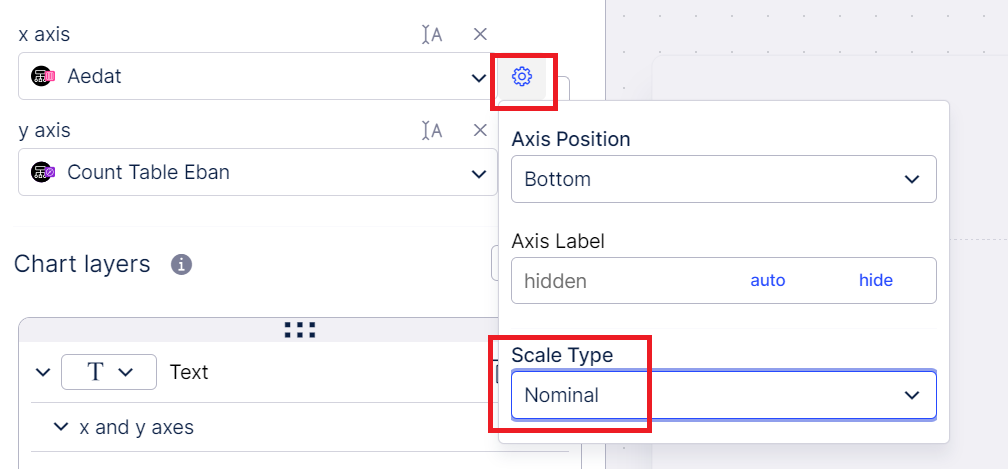 Scale Type Image