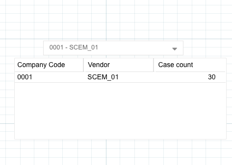 result-olap