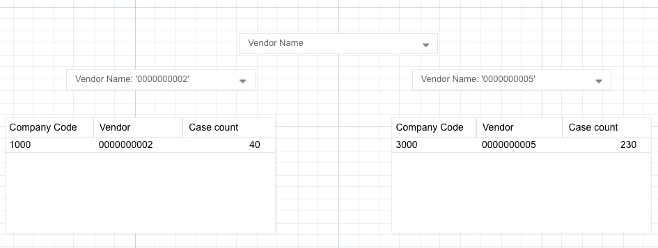 result-vendor-name