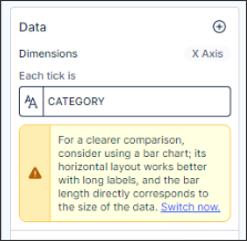 A message that suggests using a bar chart instead, with the option to switch to it.