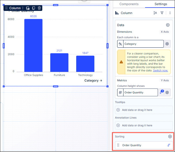 A bar chart, highlighting the Order Quantity option.