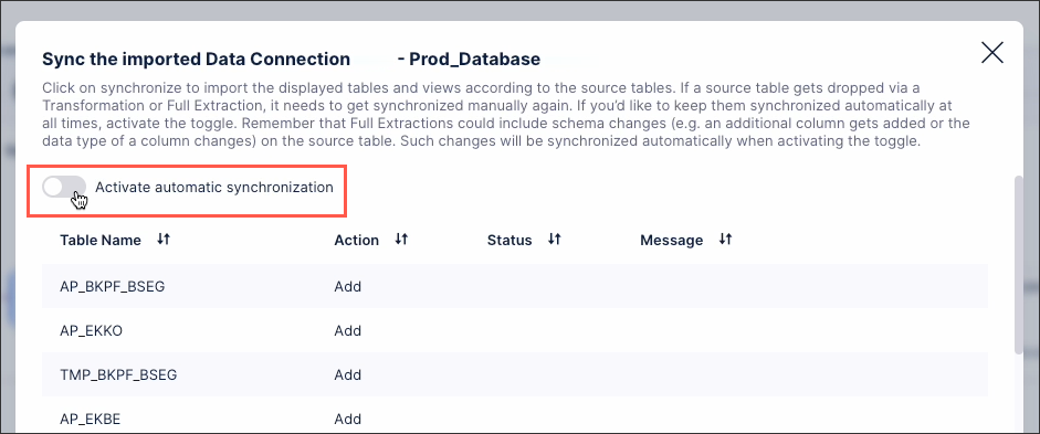 The Activate automatic synchronization slider above the list of table names.