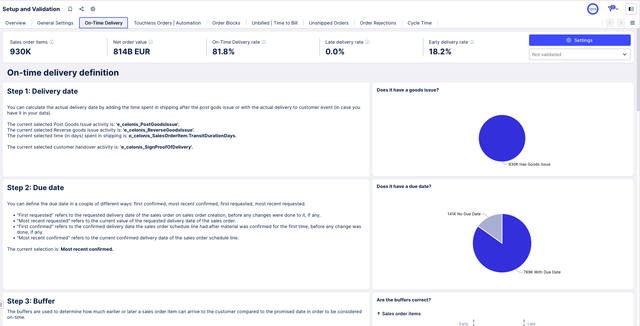 The Setup and Validation view, with a tab for each use case, and steps to validate the use case.