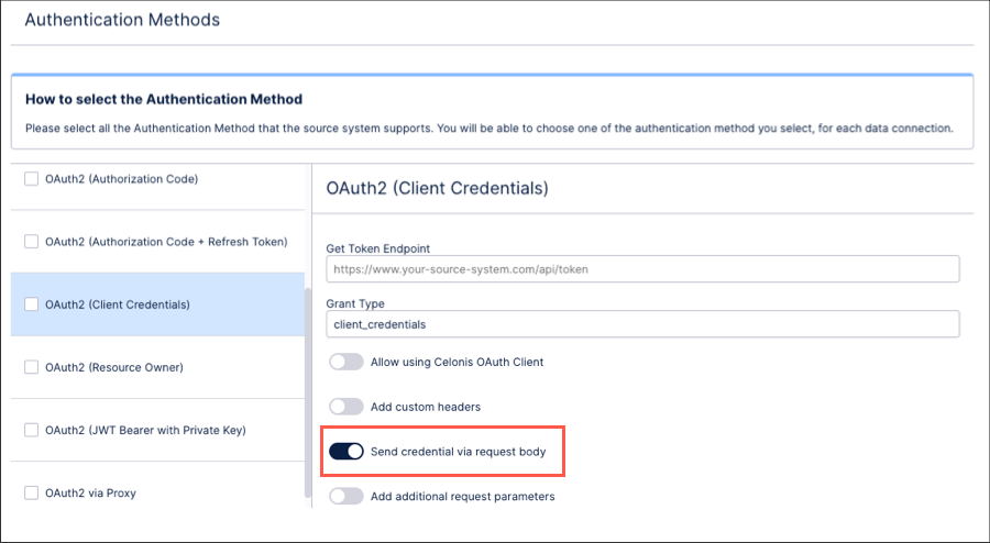 The Authentication Methods dialog box, showing the "Send credential via request body" toggle.