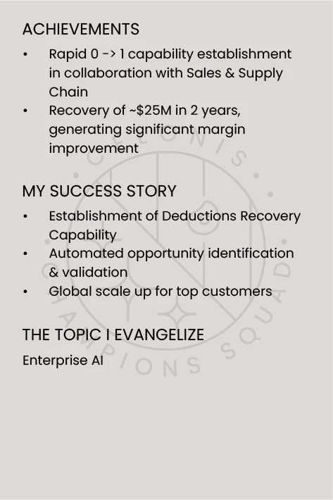 Champion 08 Info
