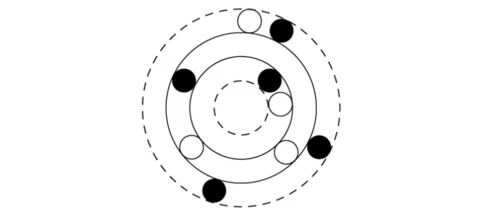 Celonis Best Practices: Setting up and validating a data model