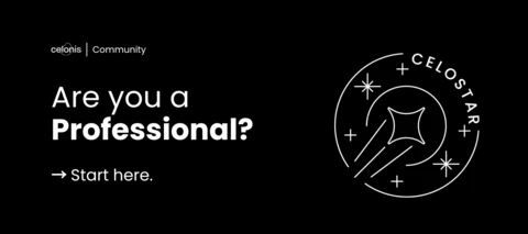 Let’s elevate your impact
