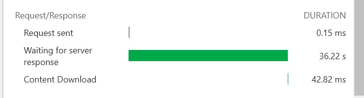 Acces Configure Page Host Centreon Community