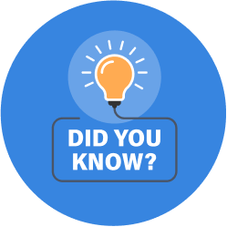 Did you know?