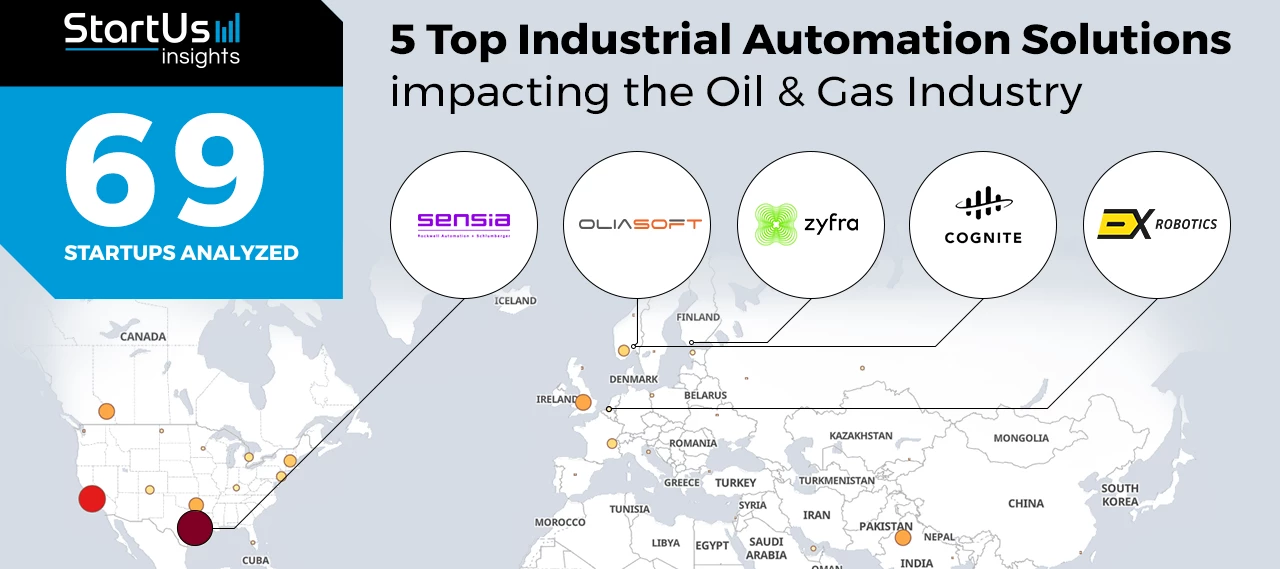Discover 5 Top Industrial Automation Solutions impacting the Oil & Gas Sector
