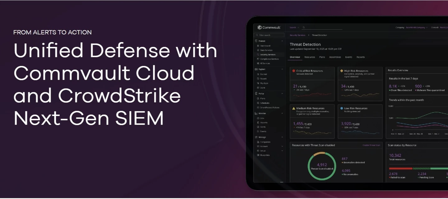 From Alerts to Action: Unified Defense with Commvault Cloud and ...