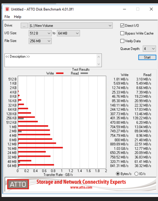 Read Performance on NetApp iSCSI Disk Library | Community